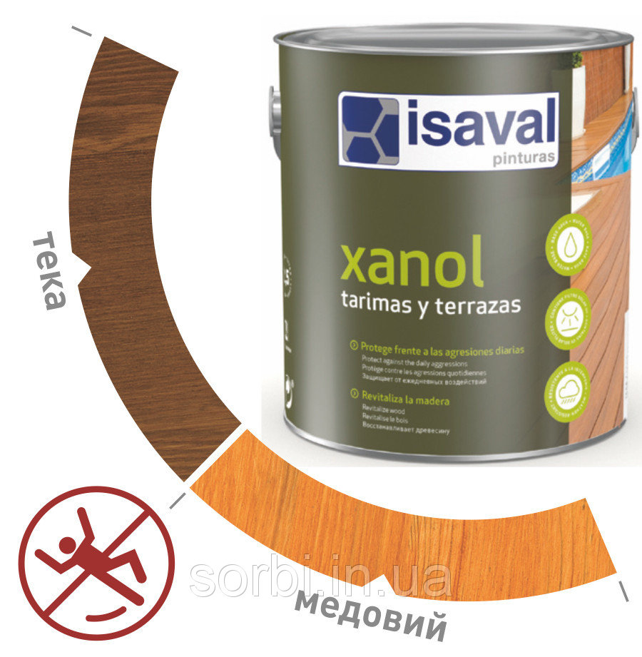 Водоотталкивающая пропитка для Террас Ксанол ISAVAL 0,75л-10м2